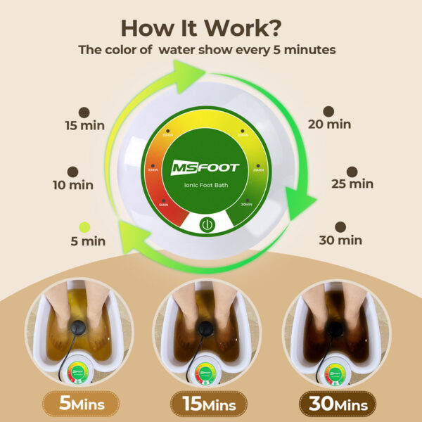 MSFOOT Upgraded Ionic Foot Bath Detox Machine