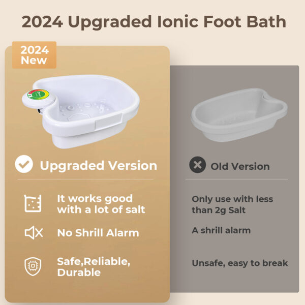 MSFOOT Upgraded Ionic Foot Bath Detox Machine